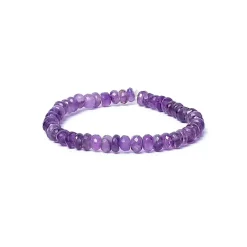 Bracelet Améthyste à facettes